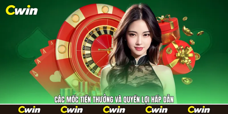 Các mốc tiền thưởng và quyền lợi hấp dẫn