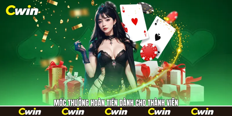 Mốc thưởng hoàn tiền dành cho thành viên
